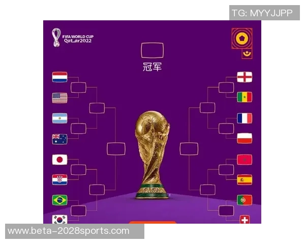 2022年足球世界杯赛事时间表及各阶段赛程详细介绍
